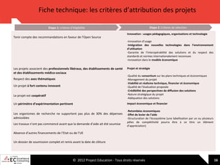 Fiche technique: les critères d’attribution des projets
Etape 2: Critères de sélection

Etape 1: critères d’éligibilité

Tenir compte des recommandations en faveur de l’Open Source

Innovation : usages pédagogiques, organisations et technologie
-Innovation d’usage
-Intégration des nouvelles technologies dans l’environnement
d’utilisation
-Garantie de l’interopérabilité des solutions et du respect des
standards et normes internationalement reconnues
-Innovation dans le modèle économique

Les projets associent des professionnels libéraux, des établissements de santé
et des établissements médico-sociaux
Respect des axes thématiques
Un projet à fort contenu innovant
Le projet est coopératif
Un périmètre d’expérimentation pertinent
Les organismes de recherche ne supportent pas plus de 30% des dépenses
admissibles
Les travaux n’ont pas commencé avant que la demande d’aide ait été soumise

Projet et stratégie
-Qualité du consortium sur les plans techniques et économiques
-Management du projet
-Viabilité et réalisme technique, financier et économique
-Qualité de l’évaluation proposée
-Crédibilité des perspectives de diffusion des solutions
-Nature stratégique du projet
-Adéquation des solutions
Impact économique et financier
-Retombées économiques
-Effet de levier de l’aide
-Structuration de l’écosystème (une labellisation par un ou plusieurs
pôles de compétitivité pourra être à ce titre un élément
d’appréciation)

Absence d’autres financements de l’Etat ou de l’UE
Un dossier de soumission complet et remis avant la date de clôture

© 2012 Project Education - Tous droits réservés

16

 