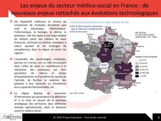 Les enjeux du secteur médico-social en France : de
nouveaux enjeux rattachés aux évolutions technologiques
 Les dispositifs médicaux se situent au
croisement de multiples disciplines que
sont
la
mécanique,
l'électronique,
l'informatique, la biologie, la chimie, la
physique ; elle fait appel à une large palette
de métiers (dont des métiers de main
d’œuvre), stimulant la création d'emplois à
valeur ajoutée et les échanges de
compétences dans la région et entre les
régions.
 L'ensemble des technologies médicales,
partout en France, ont un rôle structurant
dans l’offre de soins en contribuant à la
révolution des pratiques, qui vont
permettre
de
réduire
le
temps
d'hospitalisation et d'accélérer la reprise de
l'activité, de faciliter le maintien des
patients à leur domicile ou d'améliorer
leurs capacités fonctionnelles, etc.
 La
région
dispose
de
domaines
d’intervention qui participent à la définition
et à la mise en œuvre de la politique
stratégique des territoires dans différents
champs opérationnels, dont le domaine
social et médico-social.
© 2012 Project Education - Tous droits réservés

4

 