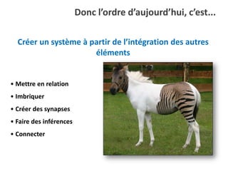 Donc l’ordre d’aujourd’hui, c’est...

  Créer un système à partir de l’intégration des autres
                      éléments


• Mettre en relation
• Imbriquer
• Créer des synapses
• Faire des inférences
• Connecter
 