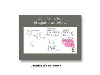 L’important : l’espace en rose
 