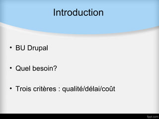 Introduction


• BU Drupal

• Quel besoin?

• Trois critères : qualité/délai/coût
 