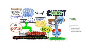 Context for Romans 12 to Help Us Understand the Therefore
