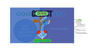 Context for Romans 12 to Help Us Understand the Therefore