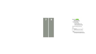 Context for Romans 12 to Help Us Understand the Therefore