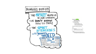 Context for Romans 12 to Help Us Understand the Therefore
