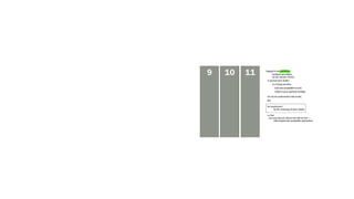 Context for Romans 12 to Help Us Understand the Therefore
