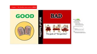 Context for Romans 12 to Help Us Understand the Therefore