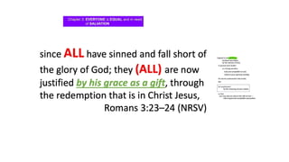 Context for Romans 12 to Help Us Understand the Therefore