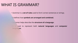 Comprehensive Overview of Context-Free Grammar in Language Processing ...