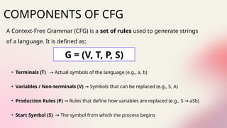 Comprehensive Overview of Context-Free Grammar in Language Processing ...