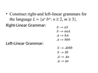 Left Linear Grammar Example Context Free Grammar(CFG).pptx is a good grammar | PPTX