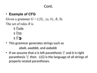 Scfg Example Context Free Grammar(CFG).pptx is a good grammar | PPTX