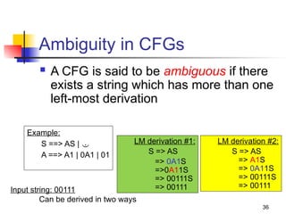 introduction to ContextFreeGrammars.pptx