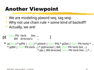 600.465 - Intro to NLP - J. Eisner 27
Another Viewpoint
 We are modeling p(word seq, tag seq)
 Why not use chain rule + some kind of backoff?
 Actually, we are!
Start PN Verb Det …
Bill directed a …
p( )
= p(Start) * p(PN | Start) * p(Verb | Start PN) * p(Det | Start PN Verb) * …
* p(Bill | Start PN Verb …) * p(directed | Bill, Start PN Verb Det …)
* p(a | Bill directed, Start PN Verb Det …) * …
 