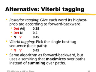 600.465 - Intro to NLP - J. Eisner 30
600.465 - Intro to NLP - J. Eisner 30
Alternative: Viterbi tagging
 Posterior tagging: Give each word its highest-
prob tag according to forward-backward.
 Det Adj 0.35
 Det N 0.2
 N V 0.45
 Viterbi tagging: Pick the single best tag
sequence (best path):
 N V 0.45
 Same algorithm as forward-backward, but
uses a semiring that maximizes over paths
instead of summing over paths.
 