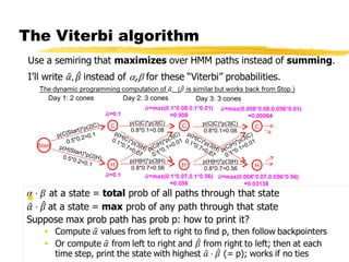 600.465 - Intro to NLP - J. Eisner 31
The Viterbi algorithm
Day 1: 2 cones
Start
C
p(C|Start)*p(2|C)
0.5*0.2=0.1
H
0.5*0.2=0.1
p(H|Start)*p(2|H)
C
H
p(C|C)*p(3|C)
0.8*0.1=0.08
p(H|H)*p(3|H)
0.8*0.7=0.56
0.1*0.7=0.07
p(H|C)*p(3|H) p(C|H)*p(3|C)
0.1*0.1=0.01
Day 2: 3 cones
C
H
p(C|C)*p(3|C)
0.8*0.1=0.08
p(H|H)*p(3|H)
0.8*0.7=0.56
0.1*0.7=0.07
p(H|C)*p(3|H) p(C|H)*p(3|C)
0.1*0.1=0.01
Day 3: 3 cones
 