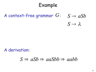 Asb Reading Example Lecture_Notes_AutomatContext Free Languages.ppt