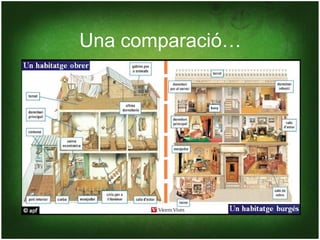 Una comparació…
 