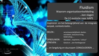 Fluidism

Waarom organisatieontwikkeling
…kan slagen
De (r) evolutie naar AAPS
Inspireren en het belangrijkheid van de integrale
aanpak, contextcreatie…
DELEN :
OPBOUWEN:
STREVEN :

verantwoordelijkheid, doelen,
voordelen, besluitvorming,
leiderschap, …
Identiteit , inspireren, ‘cultuur’
Geluk en …een familiegevoel

… en langdurig en duurzaam CONSOLIDEREN …

 