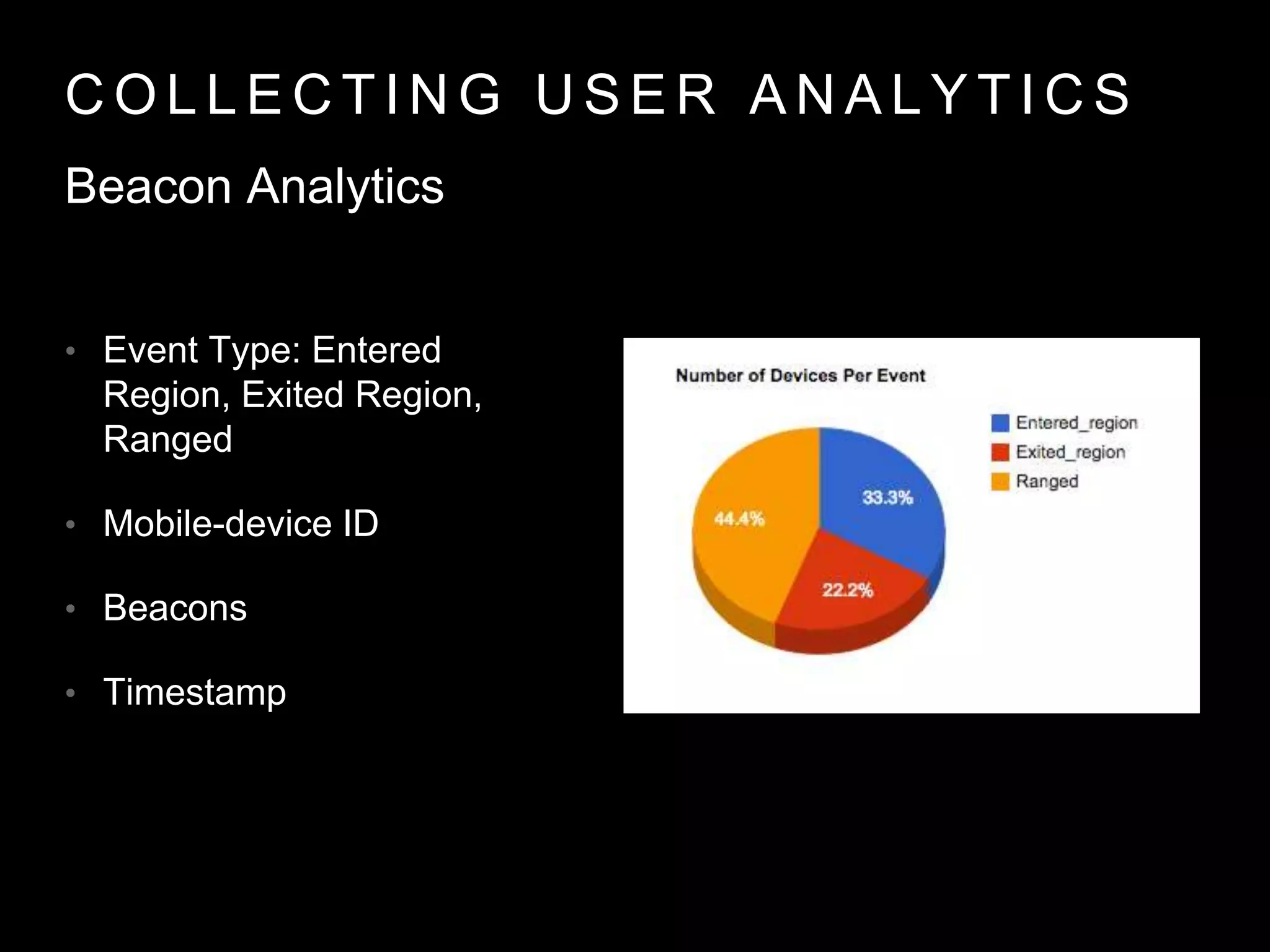 C O L L E C T I N G U S E R A N A L Y T I C S
• Event Type: Entered
Region, Exited Region,
Ranged
• Mobile-device ID
• Beacons
• Timestamp
Beacon Analytics
 