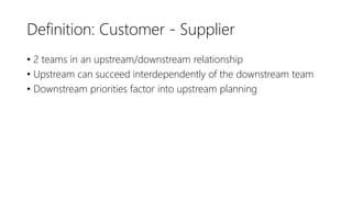 Definition: Customer - Supplier
• 2 teams in an upstream/downstream relationship
• Upstream can succeed interdependently of the downstream team
• Downstream priorities factor into upstream planning
 