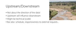 Upstream/Downstream
• Not about the direction of the data!
• Upstream will influence downstream
• Might be technical (code)
• But also: schedule, responsiveness to external requests...
 