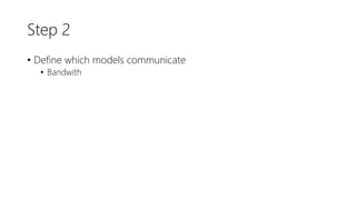 Step 2
• Define which models communicate
• Bandwith
 