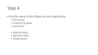 Step 4
• Put the name of the Pattern on the relationship
• Partnership
• Customer/Supplier
• Conformist
• Separate Ways
• Big Ball of Mud
• Shared Kernel
 