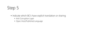 Step 5
• Indicate which BC’s have explicit translation or sharing
• Anti Corruption Layer
• Open Host/Published Language
 