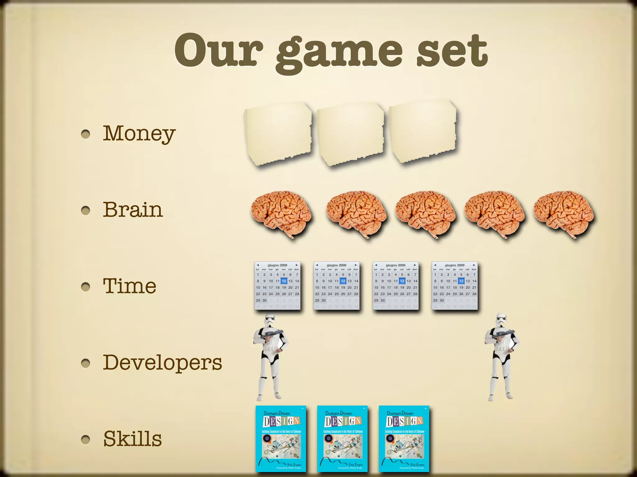 Our game set
Money


Brain


Time


Developers


Skills
 
