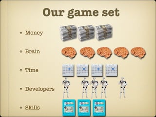 Our game set
Money


Brain


Time


Developers


Skills
 
