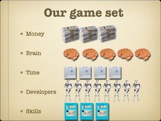 Our game set
Money


Brain


Time


Developers


Skills
 