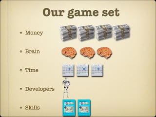 Our game set
Money


Brain


Time


Developers


Skills
 