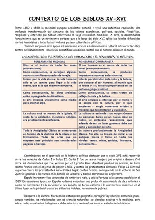 CONTEXTO DE LOS SIGLOS XV-XVI
Entre 1350 y 1550 la sociedad europea occidental conoció y vivió una auténtica revolución. U...