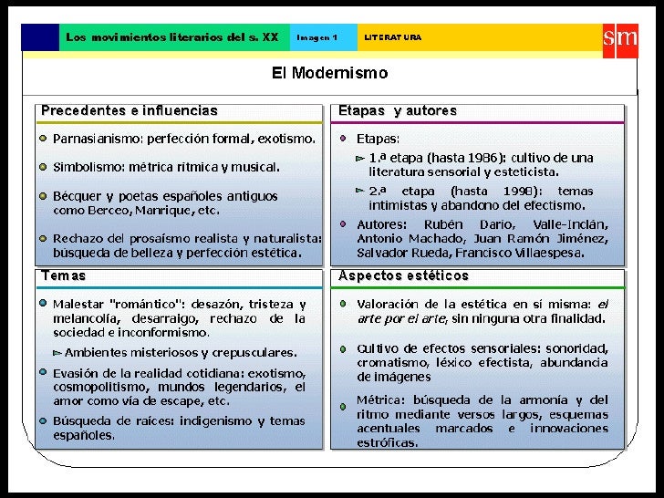 caracteristicas del siglo xx