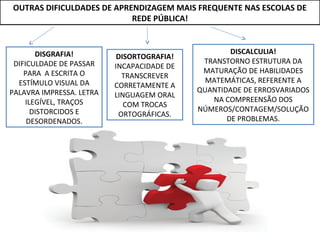 OUTRAS DIFICULDADES DE APRENDIZAGEM MAIS FREQUENTE NAS ESCOLAS DE
REDE PÚBLICA!
DISGRAFIA!
DIFICULDADE DE PASSAR
PARA A ESCRITA O
ESTÍMULO VISUAL DA
PALAVRA IMPRESSA. LETRA
ILEGÍVEL, TRAÇOS
DISTORCIDOS E
DESORDENADOS.
DISORTOGRAFIA!
INCAPACIDADE DE
TRANSCREVER
CORRETAMENTE A
LINGUAGEM ORAL
COM TROCAS
ORTOGRÁFICAS.
DISCALCULIA!
TRANSTORNO ESTRUTURA DA
MATURAÇÃO DE HABILIDADES
MATEMÁTICAS, REFERENTE A
QUANTIDADE DE ERROSVARIADOS
NA COMPREENSÃO DOS
NÚMEROS/CONTAGEM/SOLUÇÃO
DE PROBLEMAS.
 