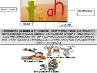 O TRANSTORNO DO DÉFICIT DE ATENÇÃO COM HIPERATIVIDADE (TDAH) É UM TRANSTORNO
NEUROBIOLÓGICO, DE CAUSAS GENÉTICAS, QUE APARECE NA INFÂNCIA E FREQÜENTEMENTE
ACOMPANHA O INDIVÍDUO POR TODA A SUA VIDA. ELE SE CARACTERIZA POR SINTOMAS DE
DESATENÇÃO, INQUIETUDE E IMPULSIVIDADE. ELE É CHAMADO ÀS VEZES DE DDA (DISTÚRBIO
DO DÉFICIT DE ATENÇÃO).
O TRANSTORNO DO DÉFICIT DE ATENÇÃO COM HIPERATIVIDADE (TDAH) É UM TRANSTORNO
NEUROBIOLÓGICO, DE CAUSAS GENÉTICAS, QUE APARECE NA INFÂNCIA E FREQÜENTEMENTE
ACOMPANHA O INDIVÍDUO POR TODA A SUA VIDA. ELE SE CARACTERIZA POR SINTOMAS DE
DESATENÇÃO, INQUIETUDE E IMPULSIVIDADE. ELE É CHAMADO ÀS VEZES DE DDA (DISTÚRBIO
DO DÉFICIT DE ATENÇÃO).
TRANSTORNO
DÉFICIT ATENÇÃO
HIPERATIVIDAD
E
 