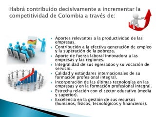  Aportes relevantes a la productividad de las
empresas.
 Contribución a la efectiva generación de empleo
y la superación de la pobreza.
 Aporte de fuerza laboral innovadora a las
empresas y las regiones.
 Integralidad de sus egresados y su vocación de
servicio.
 Calidad y estándares internacionales de su
formación profesional integral.
 Incorporación de las últimas tecnologías en las
empresas y en la formación profesional integral.
 Estrecha relación con el sector educativo (media
y superior).
 Excelencia en la gestión de sus recursos
(humanos, físicos, tecnológicos y financieros).
 