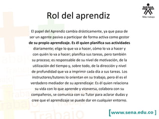 Rol del aprendiz
El papel del Aprendiz cambia drásticamente, ya que pasa de
ser un agente pasivo a participar de forma activa como gestor
de su propio aprendizaje. Es él quien planifica sus actividades
diariamente; elige lo que va a hacer, cómo lo va a hacer y
con quién lo va a hacer; planifica sus tareas, pero también
su proceso; es responsable de su nivel de motivación, de la
utilización del tiempo y, sobre todo, de la dirección y nivel
de profundidad que va a imprimir cada día a sus tareas. Los
instructores/tutores lo orientan en su trabajo, pero él es el
verdadero mediador de su aprendizaje: Es él quien relaciona
su vida con lo que aprende y viceversa, colabora con su
compañeros, se comunica con su Tutor para aclarar dudas y
cree que el aprendizaje se puede dar en cualquier entorno.
 