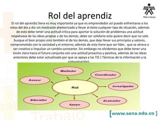 Rol del aprendiz
El rol del aprendiz Sena es muy importante ya que es emprendedor así puede enfrentarse a los
retos del día a día sin mostraste atemorizado y llevar al éxito cualquier tipo de situación, además
de esto debe tener una actitud critica para aportar la solución de problemas una actitud
respetuosa de las ideas propias y de los demás; debe ser solidario esto quiere decir que no solo
busque el bien propio sino también el de los demás, que deje llevar sus principios y valores,
comprometido con la sociedad y el entorno; además de esto tiene que ser líder, que se atreva a
ser creativo a impulsar un cambio constante. Sin embargo no olvidemos que debe tener una
visión clara hacia el futuro conjunto con una actitud proactiva y positiva, además de las ideas
anteriores debe estar actualizado por que se apoya a las TIC ( Técnicas de la información y la
comunicación).
 