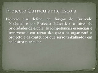 Curriculo no Contexto de Gestão