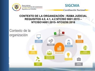 CONTEXTO DE LA ORGANIZACIÓN : RAMA JUDICIAL
REQUISITOS 4.0, 4.1, 4.2 NTCISO 9001:2015 –
NTCISO14001:2015- NTC6256:2018
SIGCMA
Coordinación Nacional
 