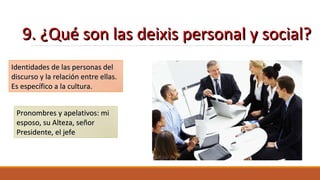 9. ¿Qué son las deixis personal y social?9. ¿Qué son las deixis personal y social?
Identidades de las personas delIdentidades de las personas del
discurso y la relación entre ellas.discurso y la relación entre ellas.
Es específico a la cultura.Es específico a la cultura.
Pronombres y apelativos: miPronombres y apelativos: mi
esposo, su Alteza, señoresposo, su Alteza, señor
Presidente, el jefePresidente, el jefe
 