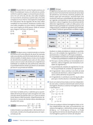 Unidade 2 • Matrizes, determinantes e sistemas lineares
122
24. ATIVIDADE
EM DUPLA (Fuvest-SP) Um senhor feudal construiu um
fosso, circundado por muros, em volta de seu castelo,
conforme a planta a seguir, e uma ponte para atraves-
sá-lo. Em um certo dia, ele deu uma volta completa
no muro externo, atravessou a ponte e deu uma volta
completa no muro interno. Esse trajeto foi completado
em 5320 passos. No dia seguinte, ele deu duas voltas
completas no muro externo, atravessou a ponte e deu
uma volta completa no muro interno, completando
esse novo trajeto em 8120 passos. Pode-se concluir
que a largura L do fosso, em passos, é:
a) 36. c) 44. e) 50.
b) 40. d) 48.
L
fosso
ponte
muro
interno
muro externo
L
L
L
25. ATIVIDADE
EM DUPLA Há alguns anos,o modo de atender os clientes
nos bancos era muito diferente do atual. Por exemplo,
cada caixa atendia uma fila formada diante de seu gui-
ch• de trabalho. A tabela abaixo simula uma situação
de atendimento ao público para cada um dos caixas:
caixa 1,caixa 2 e caixa 3,de acordo com a experi•ncia e
habilidade no trabalho de cada profissional, referente
ˆ quantidade total de clientes que devem ser atendidos
por ele em sua jornada de trabalho.
Caixa
Classifica•‹o (clientes/hora) Total
(clientes/
dia)
Geral Idosos
PNE*/
Gestantes
1 10 8 5 51
2 6 6 4 34
3 8 7 5 43
* PNE é a sigla de Portador de Necessidades Especiais.
Com base na tabela acima, e sabendo que as quanti-
dades de horas por dia que cada caixa gasta com cada
uma das classes de clientes são x, y e z, para as classes
Geral, Idosos e PNE/Gestantes, respectivamente, de-
terminem o número de clientes idosos atendidos por
dia pelos tr•s caixas.
26. ATIVIDADE
EM DUPLA O sistema linear
x y z
x y z
x y z
1 1 5
1 1 5
2 1 5
2 12
5 12 5 66
12 47





é determinado e sua solução é {(2, 3, 4)}. Inventem um
enunciado, criando uma situação que possa ser repre-
sentada por ele.
27. ATIVIDADE
EM DUPLA Biologia
O organismo humano, bem como o de outros animais,
para seu bom funcionamento necessita de vários tipos
de subst‰ncias, sais minerais, vitaminas, proteínas, etc.
Vamos supor que uma pessoa necessita fazer uma
receita de modo que a quantidade de cada alimento a
ser ingerido corresponda ˆs necessidades diárias de
vitamina C, cálcio e magnésio. Ela se alimentará de tr•s
diferentes ingredientes, e cada um deles possui uma
determinada quantidade de nutrientes (expressa em
miligramas) por unidade de ingrediente (por exemplo,
por colher), conforme apresentado na tabela a seguir.
Nutriente
Tipo de alimento Total necess‡rio
de nutrientes (mg)
1 2 3
Vitamina C 10 20 30 100
C‡lcio 40 40 10 210
MagnŽsio 20 10 30 110
Os dados da tabela são meramente ilustrativos.
Analisem os dados da tabela em relação ˆs quantida-
des x, y e z de unidades dos ingredientes 1, 2 e 3, res-
pectivamente, e indiquem a afirmação verdadeira.
a) A quantidade necessária de unidades do ingrediente 1
éodobrodaquantidadedeunidadesdoingrediente2.
b) Para que a receita satisfaça as necessidades de vi-
tamina C, cálcio e magnésio, são necessárias 3 uni-
dades do ingrediente 2.
c) A quantidade de unidades do ingrediente 2 é o do-
bro da quantidade de unidades do ingrediente 3.
d) O ingrediente 1 deve contribuir com 40% do total
necessário de vitamina C, cálcio e magnésio neces-
sários ˆ dieta alimentar do paciente.
e) O ingrediente 2 contribuirá com 50 mg de cálcio
para que a receita alcance o resultado desejado.
28.Se em um sistema linear todos os termos independen-
tes são nulos, o sistema é denominado sistema linear
homog•neo. Resolva os sistemas homog•neos abaixo
e classifique-os.
a)
x y z
x y z
x y z
2 1 5
1 1 5
2 1 1 5
0
2 0
2 5 0





b)
x y z
x z
y z
1 1 5
1 5
1 5
0
0
5 0





29.Como em qualquer sistema homog•neo todos os ter-
mos independentes são nulos, ao escalonarmos um
sistema homog•neo, a última linha sempre será algo
do tipo an ? xn 5 0, em que an Þ 0 ou an 5 0. O que
isso significa em termos de classificação de um siste-
ma homog•neo quanto ao número de soluções?
Contexto_e_Aplica•›es_Matematica_V2_PNLD2015_108a131_U2_C6.indd 122 5/6/13 9:35 AM
 