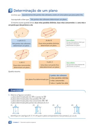 Unidade 3 • Geometria plana e espacial
164
5 Determina•‹o de um plano
Já vimos que: Quando temos três pontos não colineares, existe um único plano que passa pelos três.
Isso equivale a dizer que: Três pontos não colineares determinam um plano.
O mesmo ocorre quando temos duas retas paralelas distintas, duas retas concorrentes ou uma reta e
um ponto que não pertence a ela.
a: p(A, B, C)
Três pontos não colineares
determinam um plano.
r
s
g
r
A
d
A
B
C
a
a
b
b
b: p(a, b)
Duas retas paralelas distintas
determinam um plano.
g: p(r, s)
Duas retas concorrentes
determinam um plano.
d: p(A, r)
Uma reta e um ponto fora
dela determinam um plano.
Quadro-resumo:
Um plano fica determinado por
3
2
pontos não colineares
retas paralelas dist
s
s intas
retas concorrentes
reta e pont
2
1 1
reta e p
e p o f
o
o or
o f
o f a dela




















Para refletir
Por que n‹o podemos dizer que
tr•s pontos colineares
determinam um plano?
Para refletir
Por que duas retas reversas n‹o
determinam um plano?
4. Observe as figuras e considere:
a: plano determinado pela reta , ED- e o ponto F Ó , ED-
b: plano determinado pelas retas paralelas , AF - e , CD-
g: plano determinado pelas retas concorrentes , AB- e , BC-
d: plano determinado pelos pontos não colineares B, A e E
1a
) A
B
E D
C
F
2a
) A
B
E D
C
F
3a
) A
B
E D
C
F
4a
) A
B
E D
C
F
Identifique em cada figura (1a
, 2a
, 3a
e 4a
) qual é o plano correspondente à face pintada (a, b, g ou d).
Exerc’cio
Contexto_e_Aplica•›es_Matematica_V2_PNLD2015_158a181_U3_C8.indd 164 5/6/13 9:45 AM
 
