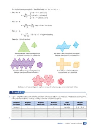 189
Capítulo 9 • Poliedros: prismas e pir‰mides
Portanto, temos as seguintes possibilidades: n 5 3, n 5 4 e n 5 5.
• Para n 5 3:
F
p
p
p F
p F
p
5
5 5
5 5
5
4
6
3 4
4 8
−
→
→
→
(tetraedro)
(octaedro)
5
5 20
→




 F 5 (icosaedro)
• Para n 5 4:
F
p
p
p
p
5
2
5
2
4
8 2
2
4
→ p 5 3 → F 5 6 (cubo)
• Para n 5 5:
F
p
p
5
2
4
10 3
→ p 5 3 → F 5 12 (dodecaedro)
Examine estes desenhos:
Tetraedro: 4 faces triangulares equiláteras
e 3 arestas que concorrem em cada vértice.
Octaedro: 8 faces triangulares equiláteras e
4 arestas que concorrem em cada vértice.
Icosaedro: 20 faces triangulares equiláteras e
5 arestas que concorrem em cada vértice.
Cubo: 6 faces quadradas e 3 arestas
que concorrem em cada vértice.
Dodecaedro: 12 faces pentagonais regulares congruentes e 3 arestas que concorrem em cada vértice.
9. Copie e complete a tabela com os nomes, o nœmero de faces, de vŽrtices e de arestas dos poliedros convexos regulares.
Coloque tambŽm a forma das faces e verifique em cada um a rela•‹o de Euler.
Poliedros
regulares
Número
de faces
Número
de vértices
Número
de arestas
Forma
das faces
Relação
de Euler
tetraedro 4 4 6 triangular 4 2 6 1 4 5 2
Exerc’cio
Contexto_e_Aplicações_Matematica_V2_PNLD2015_182a214_U3_C9.indd 189 5/6/13 9:48 AM
 