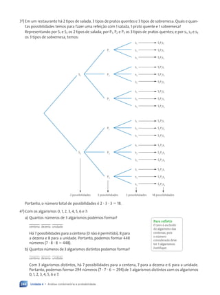 Unidade 4 • Análise combinatória e probabilidade
244
3o
) Em um restaurante há 2 tipos de salada, 3 tipos de pratos quentes e 3 tipos de sobremesa. Quais e quan-
tas possibilidades temos para fazer uma refeição com 1 salada, 1 prato quente e 1 sobremesa?
Representando por S1 e S2 os 2 tipos de salada; por P1, P2 e P3 os 3 tipos de pratos quentes; e por s1, s2 e s3
os 3 tipos de sobremesa, temos:
s1
s2
s3
s1
s2
s3
s1
s2
s3
s1
s2
s3
s1
s2
s3
s1
s2
P1
P2
P3
P1
P2
S1
S2
2 possibilidades 3 possibilidades 3 possibilidades 18 possibilidades
P3
s3
S1
P1
s1
S1
P1
s2
S1
P1
s3
S1
P2
s1
S1
P2
s2
S1
P2
s3
S1
P3
s1
S1
P3
s2
S1
P3
s3
S2
P1
s1
S2
P1
s2
S2
P1
s3
S2
P2
s1
S2
P2
s2
S2
P2
s3
S2
P3
s1
S2
P3
s2
S2
P3
s3
Portanto, o número total de possibilidades é 2 ? 3 ? 3 5 18.
4o
)Com os algarismos 0, 1, 2, 3, 4, 5, 6 e 7:
a) Quantos números de 3 algarismos podemos formar?
centena dezena unidade
Há 7 possibilidades para a centena (0 não é permitido), 8 para
a dezena e 8 para a unidade. Portanto, podemos formar 448
números (7 ? 8 ? 8 5 448).
b) Quantos números de 3 algarismos distintos podemos formar?
centena dezena unidade
Com 3 algarismos distintos, há 7 possibilidades para a centena, 7 para a dezena e 6 para a unidade.
Portanto, podemos formar 294 números (7 ? 7 ? 6 5 294) de 3 algarismos distintos com os algarismos
0, 1, 2, 3, 4, 5, 6 e 7.
Para refletir
O zero é excluído
do algarismo das
centenas, pois
o número
considerado deve
ter 3 algarismos.
Justifique.
Contexto_e_Aplicações_Matematica_V2_PNLD2015_242a265_U4_C11.indd 244 5/6/13 10:02 AM
 