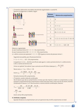257
Capítulo 11 • Análise combinatória
• 2a
maneira: elaborando uma tabela, descobrindo regularidades e usando PA.
Observe os diagramas e a tabela a seguir:
4
3
2
1
10
0 cumprimento
1
1 cumprimento
2
1
3 cumprimentos
2
3
1
6 cumprimentos
3
4
2
1
10 cumprimentos
Observe a regularidade:
a) para 4 pessoas temos 6 (1 ⫹ 2 ⫹ 3 ⫽ 6) cumprimentos;
b) para 5 pessoas temos 10(1 ⫹ 2 ⫹ 3 ⫹ 4 ⫽ 10) cumprimentos;
c) o último número da expressão 1 ⫹ 2 ⫹ 3 ⫹ 4 é igual ao número de pessoas menos 1.
Seguindo esse padrão, para 30 pessoas teremos:
1 ⫹ 2 ⫹ 3 ⫹ 4 ⫹… ⫹ 28 ⫹ 29 cumprimentos
A sequência 1, 2, 3, 4, …, 28, 29 é uma PA de razão igual a 1, onde o primeiro termo é 1, o último termo
é 29 e o número de termos é 29.
Vimos no capítulo 7 do volume 1 que a soma de uma PA finita é dada por S
n
n
n
⫽
( )
a an
⫹
a a
a a
1
( )
( )
a a
a a
2
.
Nesse caso, a1 ⫽ 1, an ⫽ 29 e n ⫽ 29.
Assim, S29
9 29
2
30 29
2
870
2
435
⫽ ⫽
⭈
⫽ ⫽
⫽ ⫽
( )
1 29 2
9 2
1 2
1 2
.
Portanto, teremos 435 cumprimentos.
• 3a
maneira: usando a ideia de combinação
São 30 alunos que vão se cumprimentar. Já vimos que não importa a ordem no cumprimento, ou seja,
quando A cumprimenta B, B já cumprimentou A (não conta duas vezes, conta uma vez só). Assim, estamos
combinando 30 alunos, 2 a 2. Para encontrar o número total de combinações, fazemos:
C30 2
30
2 3
30 29 28
28
2 28
30 29
2
, ⫽ ⫽
⭈
⫽ ⫽
⫽ ⫽
!
! !
2 3
2 30 2
0 2
0 2
!
! !
! !
2 2
2 2
2 28
8
(
! !
! !
2 3
2 3 )
! !
! !
⭈ ⭈
28
28 30
!
⫽ ⫽
⫽ ⫽
870
2
435
Assim, temos 435 cumprimentos.
4. Emitindo a resposta
Quando 30 alunos se cumprimentam com um aperto de mão, há 435 cumprimentos no total.
Dam
d'Souza/Arquivo
da
editora
Número
depessoas
Número de cumprimentos
1 0
2 1
3 3⫽1⫹2
4 6⫽1⫹2⫹3
5 10⫽1⫹2⫹3⫹4
⯗ ⯗
10 1⫹2⫹3⫹4⫹5⫹6⫹7⫹8⫹9
⯗ ⯗
30 1⫹2⫹3⫹…⫹28⫹29
Contexto_e_Aplicações_Matematica_V2_PNLD2015_242a265_U4_C11.indd 257 5/6/13 10:02 AM
 