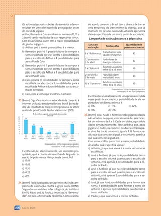 306 Caiu no Enem
Os valores dessas duas bolas são somados e devem
resultar em um valor escolhido pelo jogador antes
do início da jogada.
Arthur, Bernardo e Caio escolhem os números 12, 17 e
22 como sendo resultados de suas respectivas somas.
Com essa escolha, quem tem a maior probabilidade
de ganhar o jogo é:
a) Arthur, pois a soma que escolheu é a menor.
b) Bernardo, pois há 7 possibilidades de compor a
soma escolhida por ele, contra 4 possibilidades
para a escolha de Arthur e 4 possibilidades para
a escolha de Caio.
c) Bernardo, pois há 7 possibilidades de compor a
soma escolhida por ele, contra 5 possibilidades
para a escolha de Arthur e 4 possibilidades para
a escolha de Caio.
d) Caio, pois há 10 possibilidades de compor a soma
escolhida por ele, contra 5 possibilidades para a
escolha de Arthur e 8 possibilidades para a esco-
lha de Bernardo.
e) Caio, pois a soma que escolheu é a maior.
(Enem) O gráfico mostra a velocidade de conexão à
internet utilizada em domicílios no Brasil. Esses da-
dos são resultado da mais recente pesquisa, de 2009,
realizada pelo Comitê Gestor da Internet (CGI).
0
15
15
10
25 24
20
20
35 34
30
40
5
5
1 1
% domic’lios segundo a velocidade de conex‹o ˆ
internet
Até
256
Kbps
Entre
256 a
1 Mbps
De
1 Mbps a
2 Mbps
De
4 Mbps a
8 Mbps
Acima de
8 Mbps
Entre
2 Mbps a
4 Mbps
Não
sabe/
Não
responde
Disponível em: http://agencia.ipea.gov.br.
Acesso em: 28 abr. 2010 (adaptado).
Escolhendo-se, aleatoriamente, um domicílio pes-
quisado, qual a chance de haver banda larga de co-
nexão de pelo menos 1 Mbps neste domicílio?
a) 0,45
b) 0,42
c) 0,30
d) 0,22
e) 0,15
(Enem) Todo o país passa pela primeira fase da cam-
panha de vacinação contra a gripe suína (H1N1).
Segundo um médico infectologista do Instituto
Emílio Ribas, de São Paulo, a imunização “deve mu-
dar”, no país, a história da epidemia. Com a vacina,
de acordo com ele, o Brasil tem a chance de barrar
uma tendência do crescimento da doença, que já
matou 17 mil pessoas no mundo. A tabela apresenta
dados específicos de um único posto de vacinação.
Campanha de vacinação contra a gripe suína
Datas de
Vacinação
Público-Alvo
Quantidade de
pessoas vacinadas
8 a 19 de março
Trabalhadores da
saúde e indígenas
42
22 de março a
2 de abril
Portadores de
doenças crônicas
22
5 a 23 de abril
Adultos saudáveis
entre 20 a 29 anos
56
24 de abril a
7 de maio
População com
mais de 60 anos
30
10 a 21 de maio
Adultos saudáveis
entre 30 a 39 anos
50
Disponível em: http://img.terra.com./br.
Acesso em: 26 abr. 2010 (adaptado).
Escolhendo-se aleatoriamente uma pessoa atendida
nesse posto de vacinação, a probabilidade de ela ser
portadora de doença crônica é
a) 8%. c) 11%. e) 22%.
b) 9%. d) 12%.
(Enem) José, Paulo e Antônio estão jogando dados
não viciados, nos quais, em cada uma das seis faces,
há um número de 1 a 6. Cada um deles jogará dois
dados simultaneamente. José acredita que, após
jogar seus dados, os números das faces voltadas pa-
ra cima lhe darão uma soma igual a 7. Já Paulo acre-
dita que sua soma será igual a 4 e Antônio acredita
que sua soma será igual a 8.
Com essa escolha, quem tem a maior probabilidade
de acertar sua respectiva soma é:
a) Antônio, já que sua soma é a maior de todas as
escolhidas.
b) José e Antônio, já que há 6 possibilidades tanto
para a escolha de José quanto para a escolha de
Antônio, e há apenas 4 possibilidades para a es-
colha de Paulo.
c) José e Antônio, já que há 3 possibilidades tanto
para a escolha de José quanto para a escolha de
Antônio, e há apenas 2 possibilidades para a es-
colha de Paulo.
d) José, já que há 6 possibilidades para formar sua
soma, 5 possibilidades para formar a soma de
Antônio e apenas 3 possibilidades para formar a
soma de Paulo.
e) Paulo, já que sua soma é a menor de todas.
Contexto_e_Aplicações_Matematica_V2_PNLD2015_298_306_CAIU_ENEM.indd 306 5/6/13 10:10 AM
 