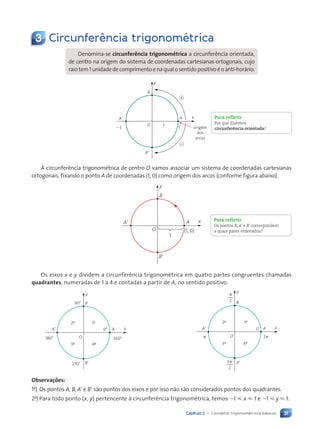 31
Capítulo 2 • Conceitos trigonomŽtricos b‡sicos
3 Circunfer•ncia trigonomŽtrica
Denomina-se circunferência trigonométrica a circunfer•ncia orientada,
de centro na origem do sistema de coordenadas cartesianas ortogonais, cujo
raio tem 1 unidade de comprimento e na qual o sentido positivo Ž o anti-hor‡rio.
1
⫺1 1
A⬘ A
B⬘
B
y
x
O
⫹
⫺
origem
dos
arcos
Ë circunfer•ncia trigonomŽtrica de centro O vamos associar um sistema de coordenadas cartesianas
ortogonais, fixando o ponto A de coordenadas (1, 0) como origem dos arcos (conforme figura abaixo).
1
(1, 0)
A9 A
B9
B
y
x
O
Os eixos x e y dividem a circunfer•ncia trigonomŽtrica em quatro partes congruentes chamadas
quadrantes, numeradas de 1 a 4 e contadas a partir de A, no sentido positivo.
A’ A
B’
B
y
x
90°
180°
270°
360°
O
0°
2º 1º
3º 4º
A9 A
B9
B
y
x
O
2¼ 1¼
3¼ 4¼
p
2
3p
2
p 2p
0
Observações:
1a
) Os pontos A, B, AÕ e BÕ s‹o pontos dos eixos e por isso n‹o s‹o considerados pontos dos quadrantes.
2a
) Para todo ponto (x, y) pertencente ˆ circunfer•ncia trigonomŽtrica, temos 21 < x < 1 e 21 < y < 1.
Para refletir
Por que dizemos
circunferência orientada?
Para refletir
Os pontos B, AÕ e BÕ correspondem
a quais pares ordenados?
Contexto_e_Aplica•›es_Matematica_V2_PNLD2015_026a034_U1_C2.indd 31 5/6/13 9:14 AM
 